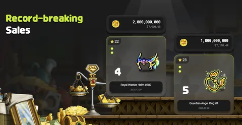 메이플스토리 N, NFT 캐릭터 역대 최고가 1750만원 거래