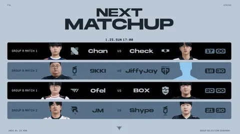 FSL 스프링, 오늘 개막으로 FC 온라인 e스포츠 시즌 시작