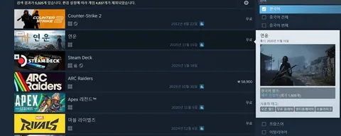 연운, 출시 첫 달 500억원 매출로 스팀 2위까지 치솟아