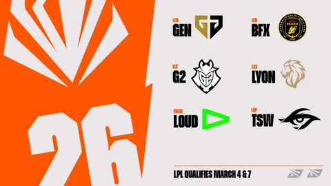 First Stand 2026 BLG 우승, Gen.G 3-0 완패