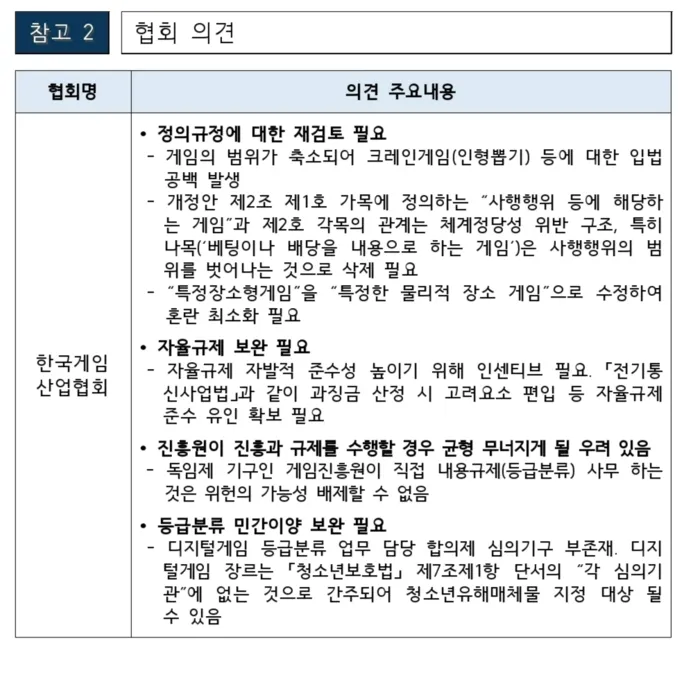 게임산업법 전부개정안 검토보고서