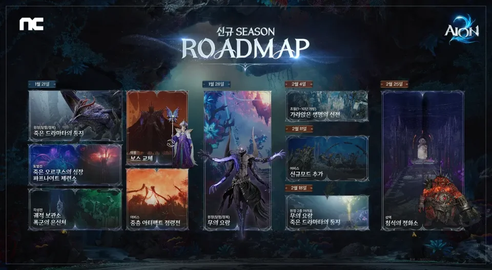 아이온2 PC 레이드 게임 화면