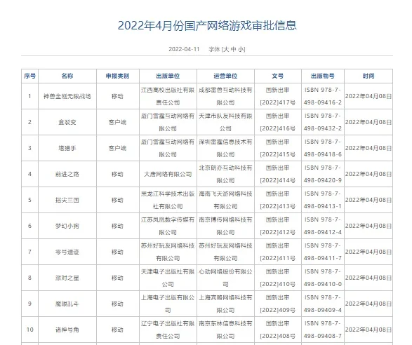 2020년 중국 게임 판호 발급 재개 관련 뉴스