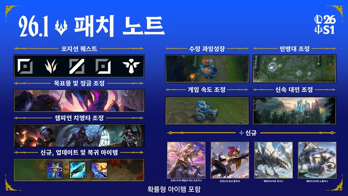 무작위 총력전: 아수라장 증바람 게임플레이