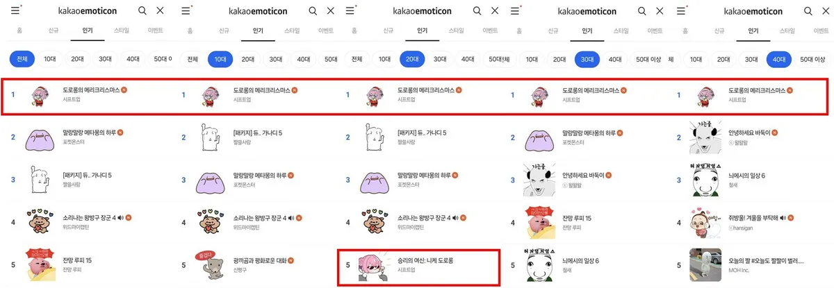 도로롱 카카오톡 이모티콘