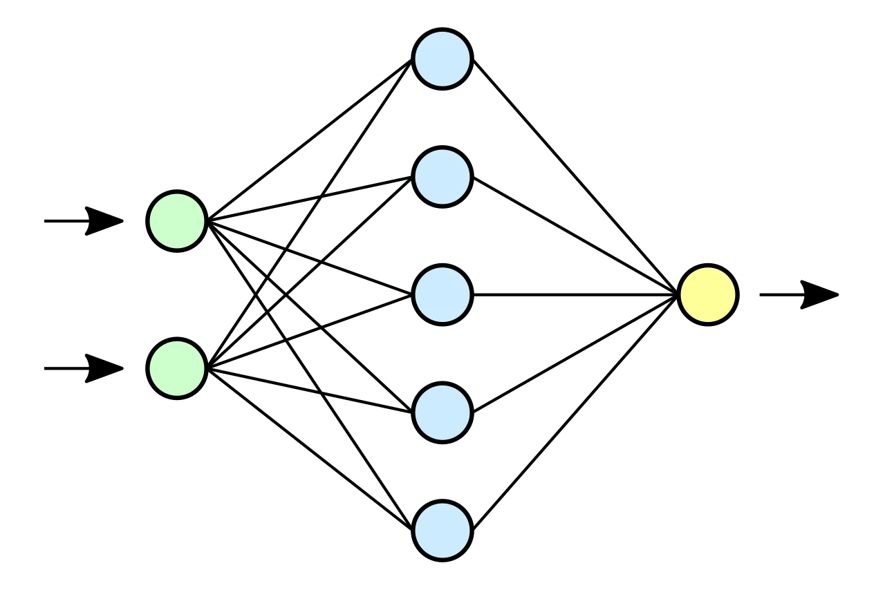 인공 신경망 뉴럴 네트워크 다이어그램 AI 머신러닝