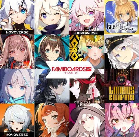 가챠 시스템 3부: 대표 게임별 가챠 비교